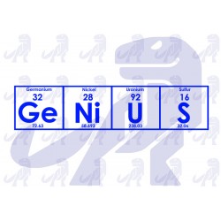 Periodic Table - Genius
